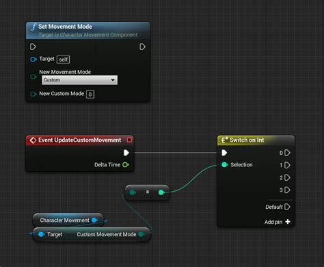 Setup of components. . Unreal character movement component